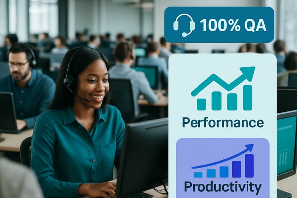 create a photo realistic image of a large contact center where every call is monitored for 100 QA and include visual representation to show how this improve agent performance and productivity Include shades of 028c9c 7f68ad and 0267B1