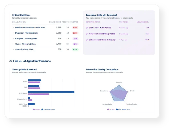 _radiant-cortex-dashboard-blog-image