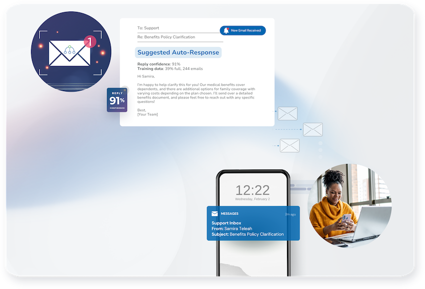 AI-Powered Email Management | Magic Inbox by Macorva