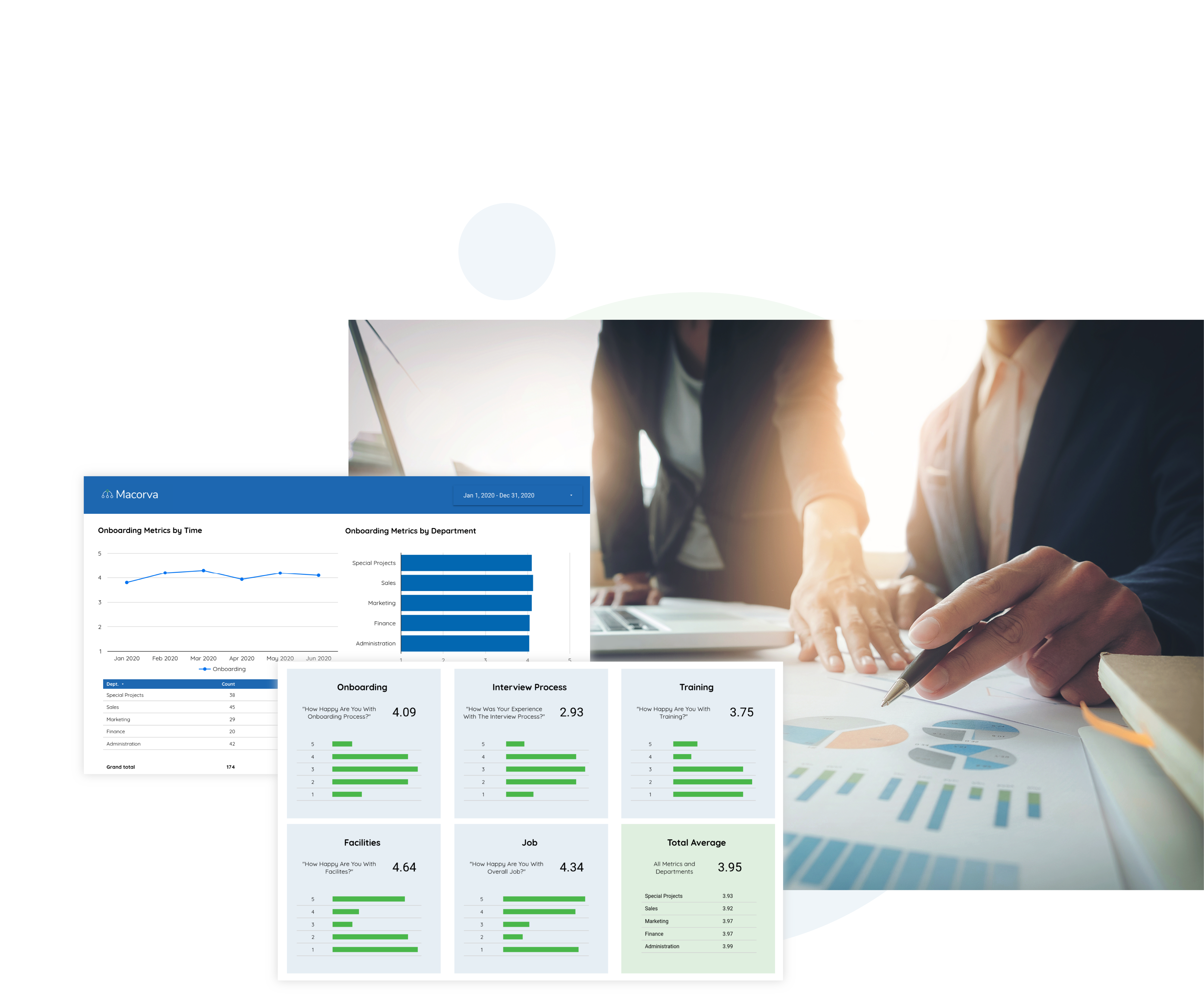 Employee engagement segment