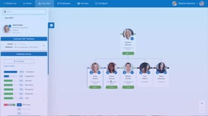 Radiant AI employee personalized plans_thumbnail