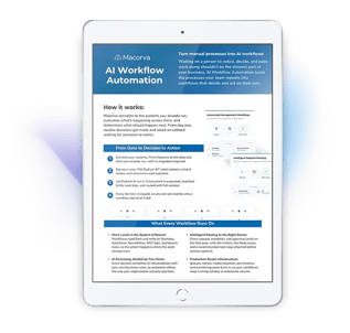 ai-workflow-automation-overview-cover-ipad