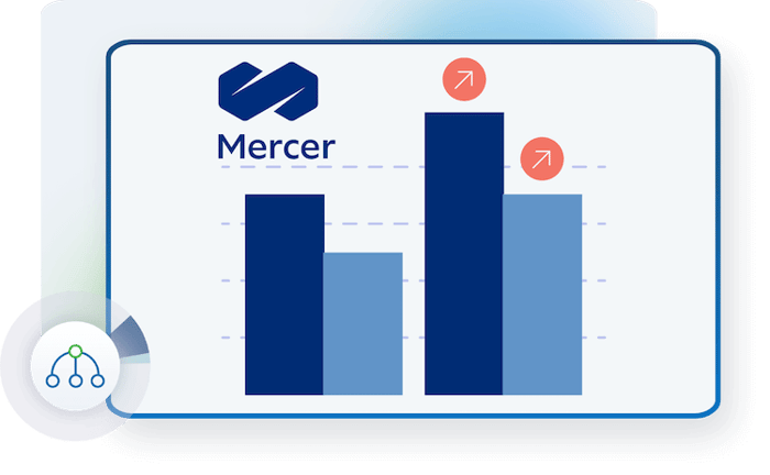 benchmarks-powered-by mercer-intro