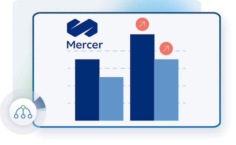 benchmarks powered by mercer dashboard graphic