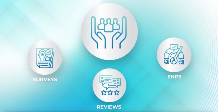 collecting employee insights iconography