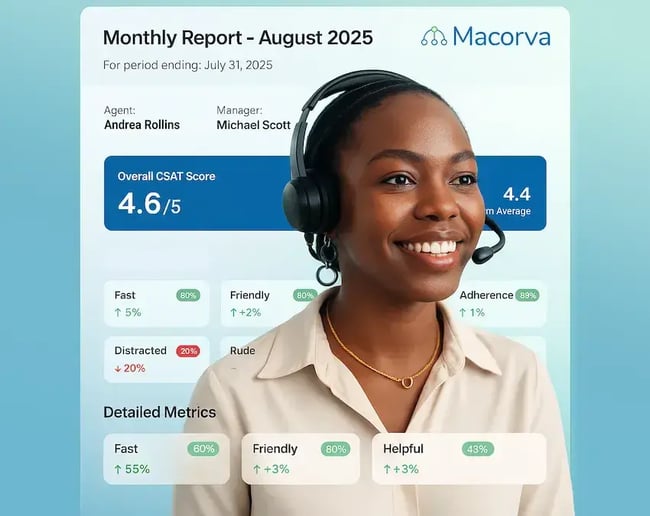 contact-center-radiant-ai-call-scorecard-intro
