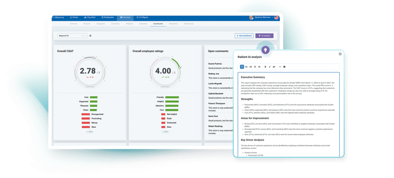 cx-analytics-insights-overview-screenshot