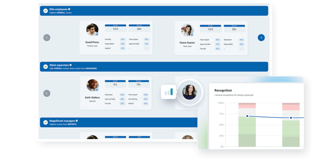 employee-recognition-feature-screenshot