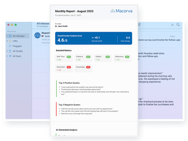 macorva-automated-provider-scorecard-report-screenshot
