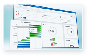 macorva-cx-customized-dashboards-screenshot