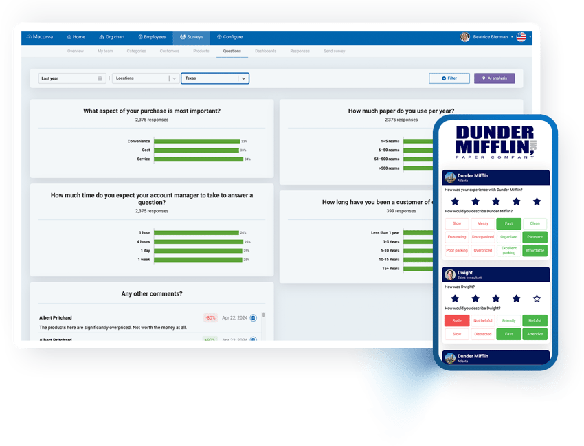 macorva cx feedback listening platform