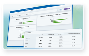 macorva cx-omnipresent feedback dashboard