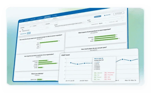 macorva cx trends report insights dashboard