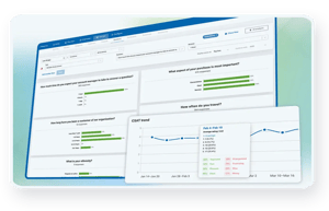 Macorva cx trends report dashboard