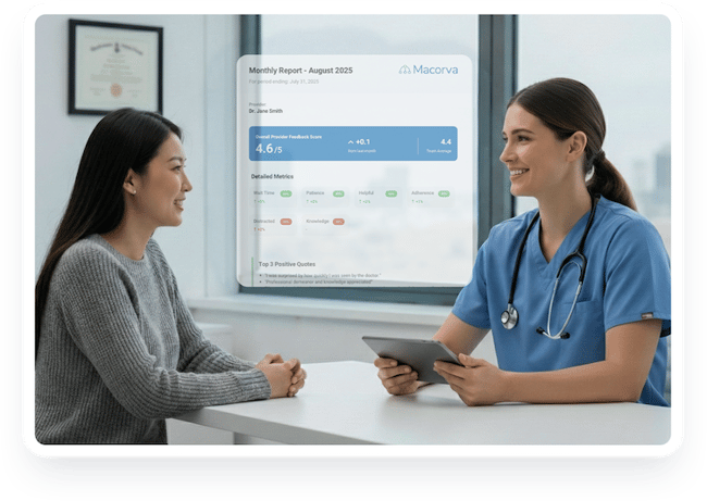 macorva-px-patient-provider-scorecard-summary-intro