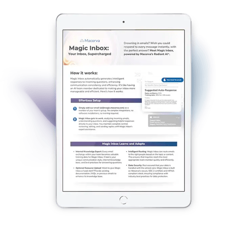magic-inbox-feature-overview-cover-ipad