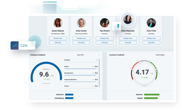 mx people analytics_screenshot
