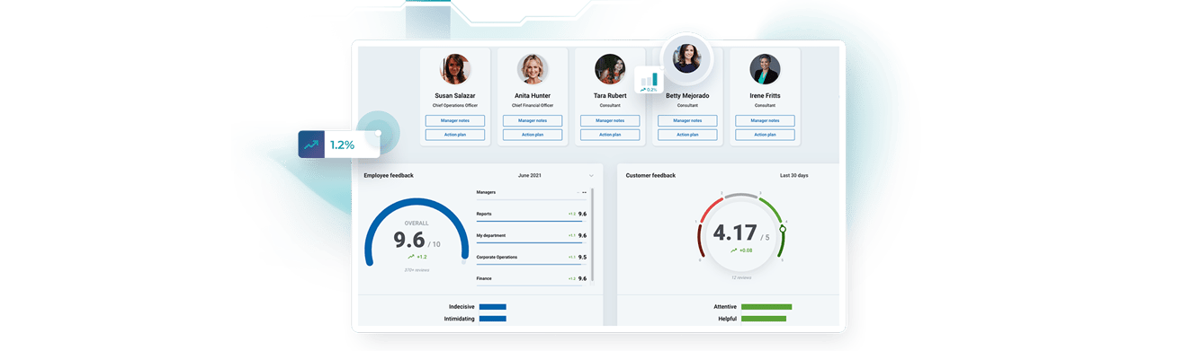 people dashboard_hp slider