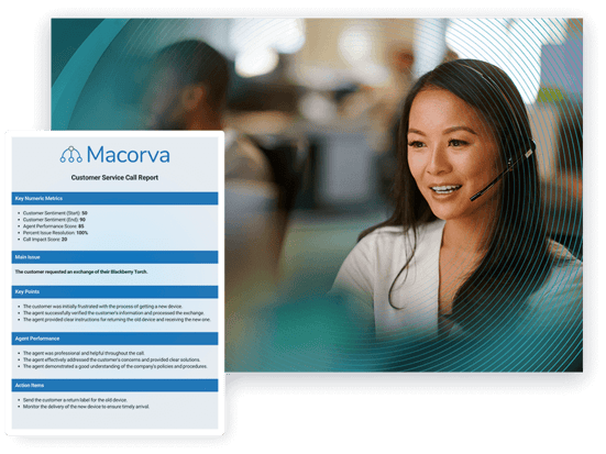 phone-call-scorecards-intro