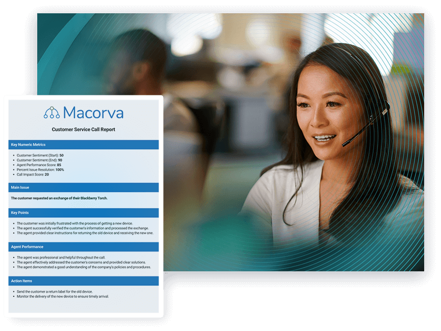 phone-call-scorecards-intro
