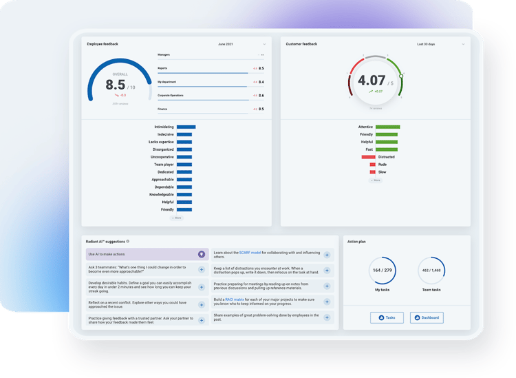 platform overview radiant ai spotlight_screenshot