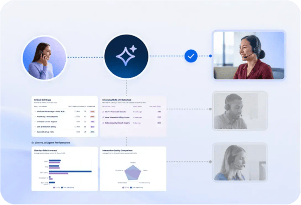 radiant-cortex-ai-skills-routing-dashboard-intro