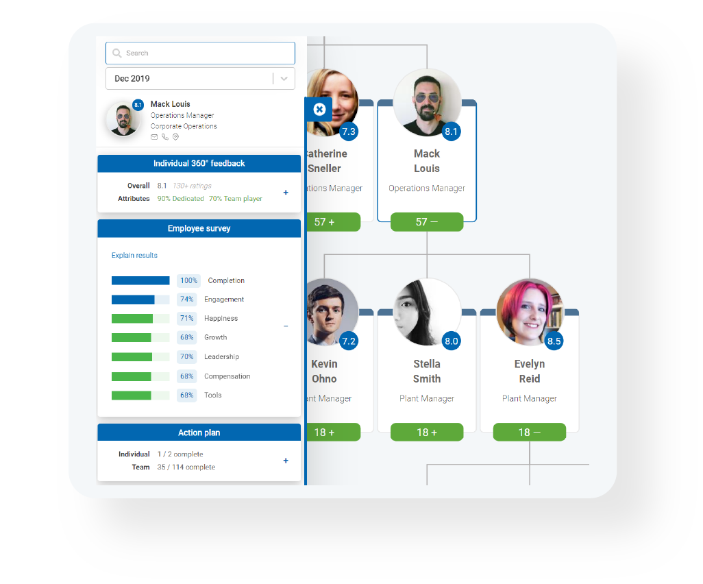 employee-engagement-survey-3