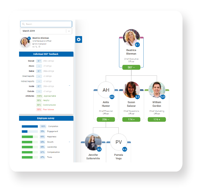 employee-engagement-experience