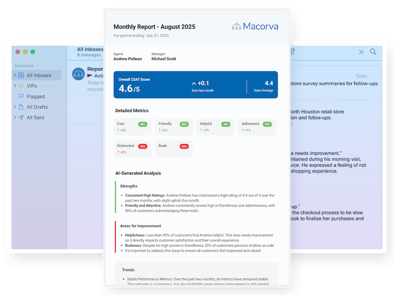 AI Call Scorecards for 100% QA & Agent Insights | Macorva