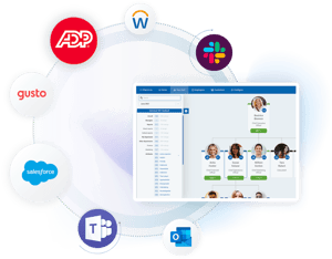 macorva-platform-integrations-intro-right