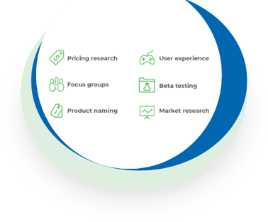 product development bucket chart